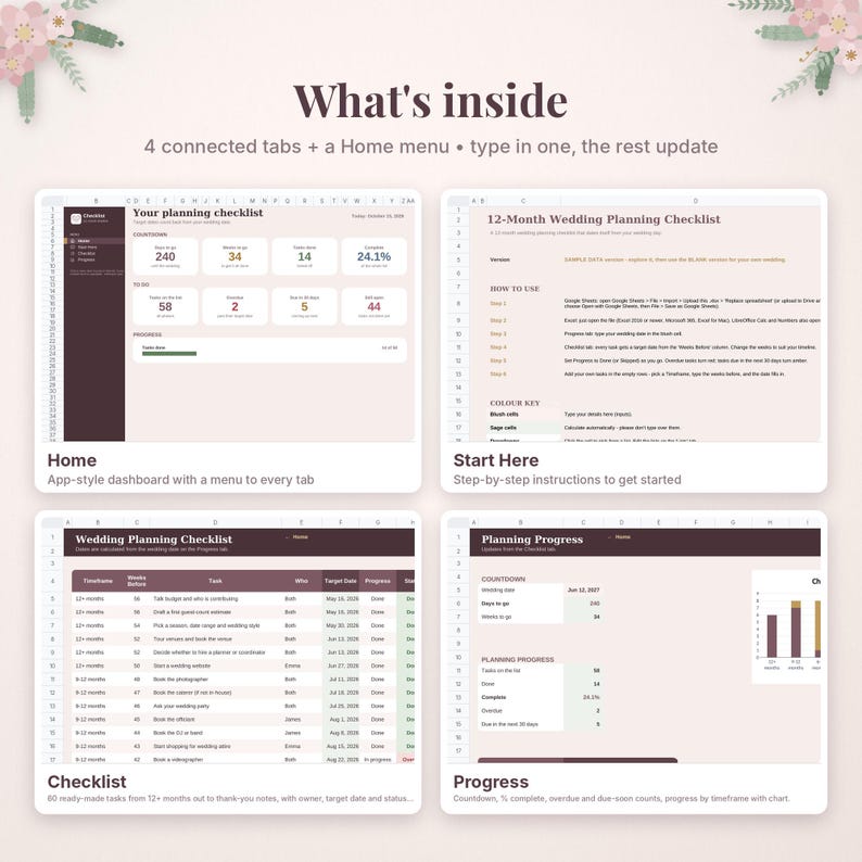 May include: A digital wedding planning spreadsheet template featuring four connected tabs and a home menu. The interface displays a dashboard, a 12-month checklist, a task list with columns for timeframe, tasks, and progress, and a progress chart.