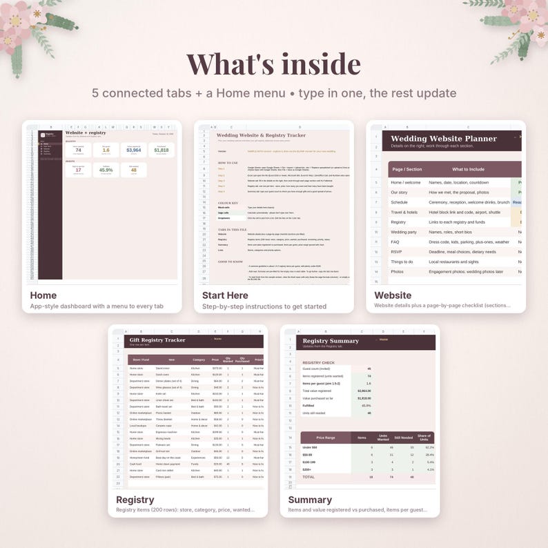 May include: A digital wedding website and registry planner spreadsheet featuring five connected tabs and a home menu. The interface includes sections for a home dashboard, start instructions, website planning, gift registry tracking, and a summary.