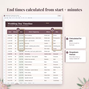 Pode incluir: Um modelo de planilha digital para o cronograma do dia do casamento com colunas para hor&aacute;rios de in&iacute;cio, minutos, hor&aacute;rios de t&eacute;rmino, eventos, locais e participantes, incluindo se&ccedil;&otilde;es destacadas para c&aacute;lculos autom&aacute;ticos e menus suspensos.