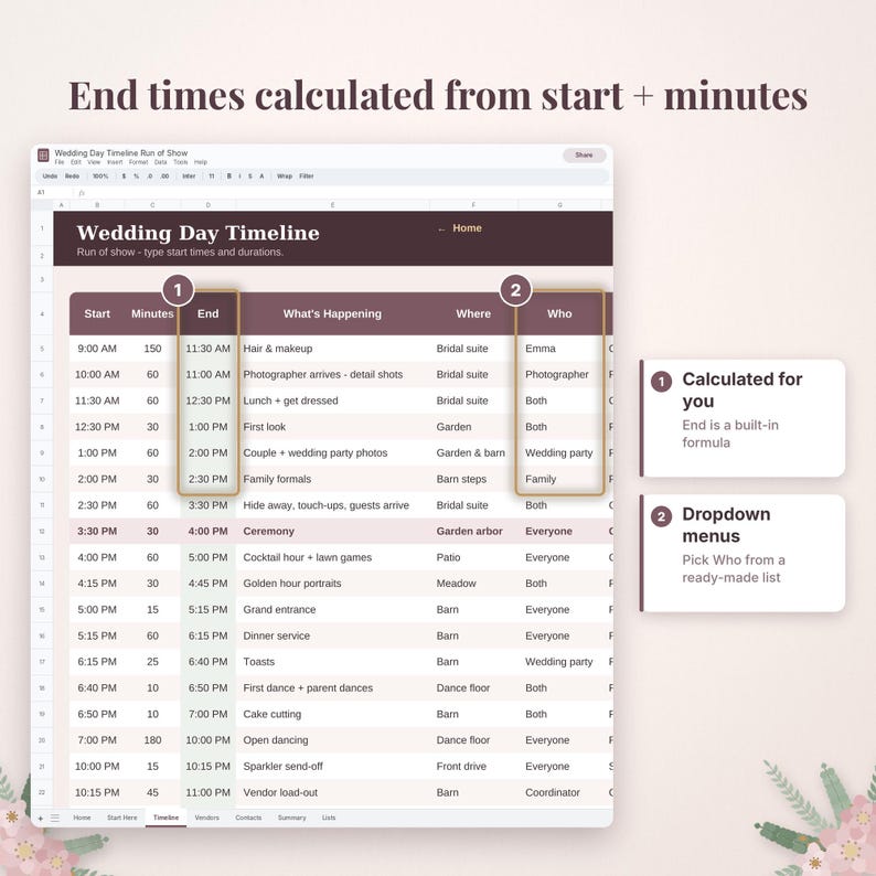 Pode incluir: Um modelo de planilha digital para o cronograma do dia do casamento com colunas para hor&aacute;rios de in&iacute;cio, minutos, hor&aacute;rios de t&eacute;rmino, eventos, locais e participantes, incluindo se&ccedil;&otilde;es destacadas para c&aacute;lculos autom&aacute;ticos e menus suspensos.
