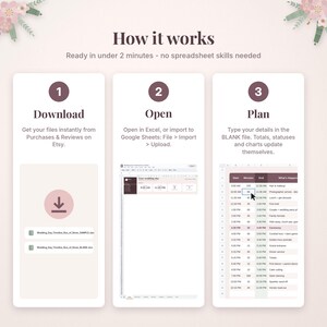 Pode incluir: Uma infografia intitulada How it works explicando um processo de tr&ecirc;s etapas para um planejador de casamento digital. As etapas incluem Download, Open e Plan, com instru&ccedil;&otilde;es de texto e visualiza&ccedil;&otilde;es de arquivos de planilha.