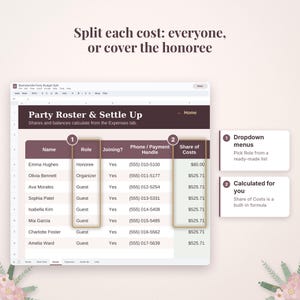 May include: A digital spreadsheet titled Bachelorette Party Budget Split with a Party Roster & Settle Up table. It features columns for Name, Role, Joining, Phone/Payment Handle, and Share of Costs, with callouts for dropdown menus and formulas.