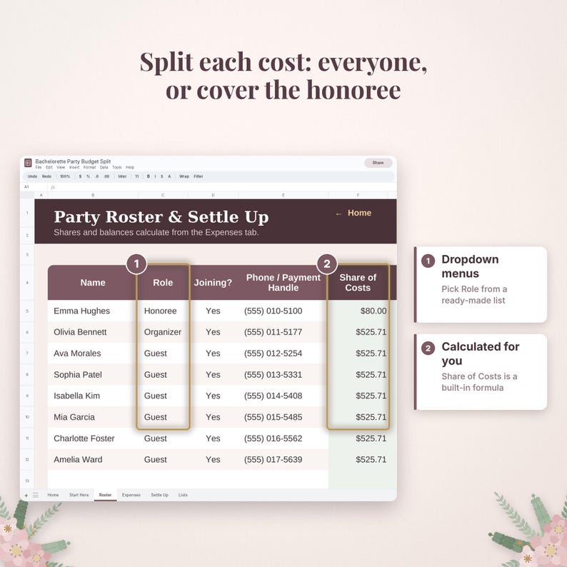 May include: A digital spreadsheet titled Bachelorette Party Budget Split with a Party Roster & Settle Up table. It features columns for Name, Role, Joining, Phone/Payment Handle, and Share of Costs, with callouts for dropdown menus and formulas.