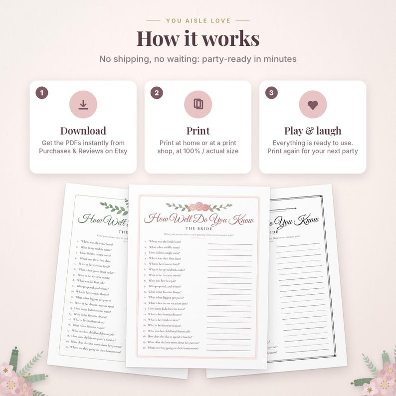 May include: An instructional graphic titled You Aisle Love How it works with three steps: Download, Print, and Play & laugh. Below are three How Well Do You Know The Bride game sheets featuring floral accents, numbered questions, and blank lines.