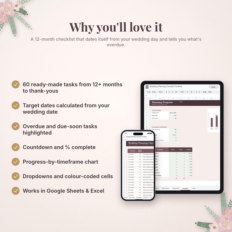 May include: A digital wedding planning checklist displayed on a tablet and smartphone screen. The interface features columns for tasks, timeframes, and progress tracking with color-coded cells, charts, and countdowns for Google Sheets and Excel.