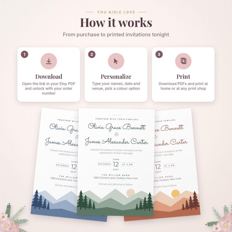 May include: An instructional graphic titled How it works with three steps: Download, Personalize, and Print. Below are three wedding invitation templates featuring mountain and forest illustrations in blue, green, and orange color schemes.