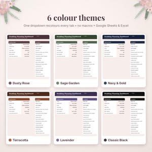 Puede incluir: Una plantilla de panel de control digital para la planificaci&oacute;n de bodas con seis temas de color: Dusty Rose, Sage Garden, Navy & Gold, Terracotta, Lavender y Classic Black. El dise&ntilde;o incluye secciones para detalles de la boda.