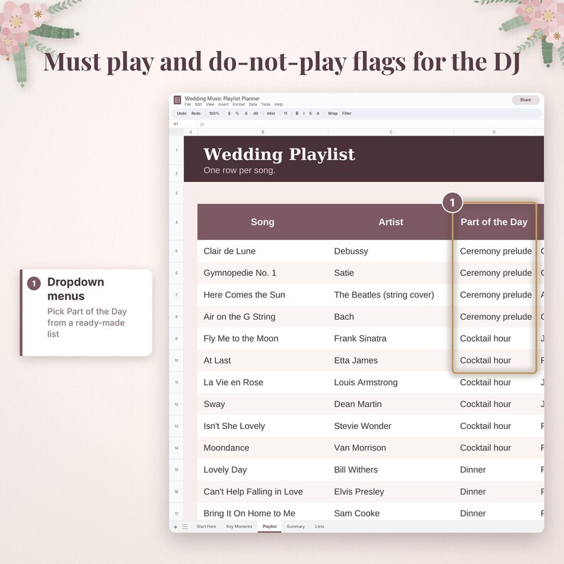 May include: A digital wedding music playlist planner spreadsheet featuring columns for song titles, artists, and a dropdown menu for parts of the day. The interface includes text labels like Wedding Playlist, Must play and do-not-play flags for the DJ, and Dropdown menus.