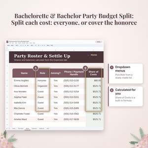 May include: A digital spreadsheet template for a bachelorette and bachelor party budget split. The interface displays a party roster with columns for names, roles, attendance, contact information, and calculated share of costs in US dollars.