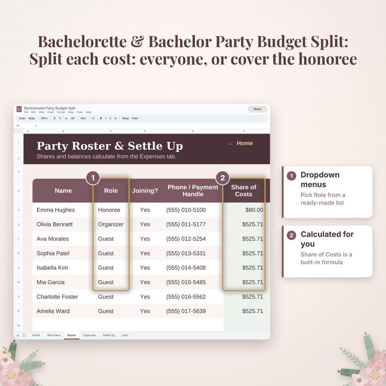 May include: A digital spreadsheet template for a bachelorette and bachelor party budget split. The interface displays a party roster with columns for names, roles, attendance, contact information, and calculated share of costs in US dollars.