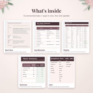 May include: A digital wedding music and playlist planner template featuring five connected tabs labeled What's inside, Start Here, Key Music Moments, Playlist, Music Summary, and Lists. The interface uses a dark brown and cream color scheme.