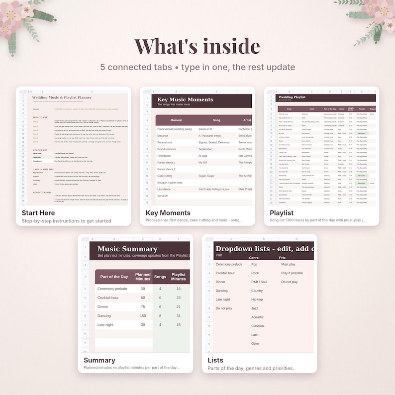 May include: A digital wedding music and playlist planner template featuring five connected tabs labeled What's inside, Start Here, Key Music Moments, Playlist, Music Summary, and Lists. The interface uses a dark brown and cream color scheme.
