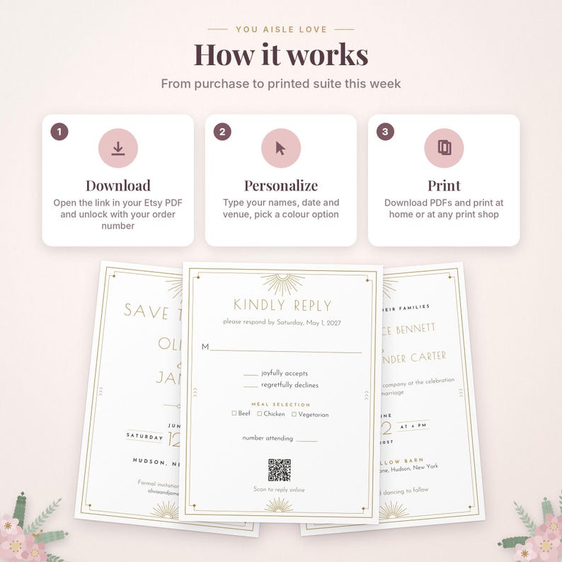 K&ouml;nnte beinhalten: Eine Anleitungsgrafik mit dem Titel How it works und drei Schritten: Download, Personalize und Print. Darunter befinden sich drei Hochzeitseinladungskarten mit goldenen Sonnen-Symbolen, Text wie Kindly Reply und einem QR-Code f&uuml;r Antworten.
