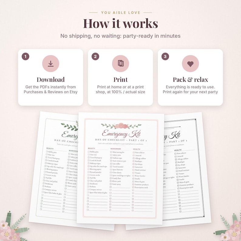 May include: A digital printable emergency kit checklist with three white pages featuring floral headers and columns for beauty, wardrobe, and health items. The top section displays instructions labeled How it works with steps to download, print, and pack.