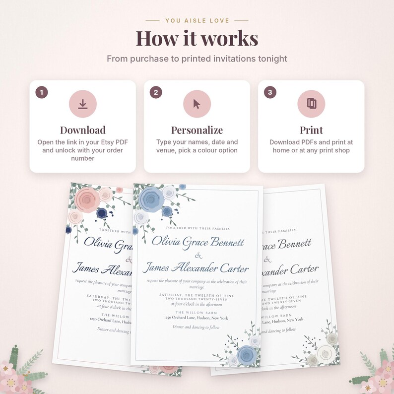 May include: An instructional graphic titled How it works with three steps: Download, Personalize, and Print. Below are three wedding invitation templates featuring floral illustrations in blue and pink tones with elegant serif typography.