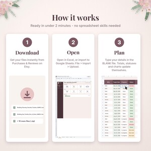 May include: An instructional graphic titled How it works with three steps: 1 Download, 2 Open, and 3 Plan. It displays icons for file downloading, a spreadsheet interface, and a task tracking table with columns for Who, Target Date, Progress, and Status.