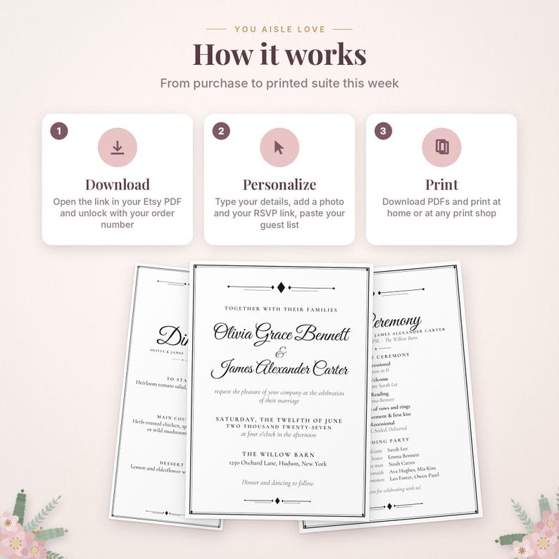 May include: An instructional graphic titled How it works with three steps: 1 Download, 2 Personalize, and 3 Print. Below are three wedding invitation cards with black text on white paper, featuring the names Olivia Grace Bennett and James Alexander Carter, with details about the ceremony, dinner, and venue location.