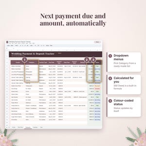 Może przedstawiać: Cyfrowy arkusz kalkulacyjny zatytułowany Wedding Payment & Deposit Tracker z kolumnami dla dostawcy, kategorii, rodzaju płatności, terminu płatności, kwoty należnej, daty płatności, kwoty zapłaconej, metody, pozostałej kwoty i statusu.
