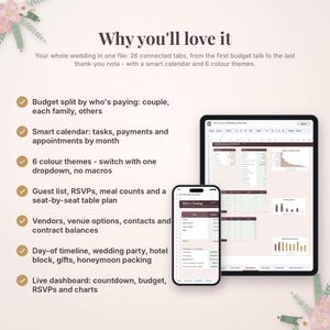 Puede incluir: Un planificador de bodas digital en una tableta y un tel&eacute;fono inteligente, con 26 pesta&ntilde;as conectadas, un calendario inteligente y 6 temas de color. La interfaz incluye un panel de control con seguimiento de presupuesto, listas de invitados y cronogramas.