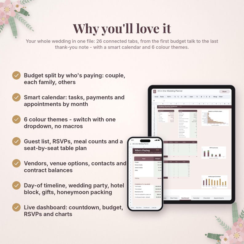 Puede incluir: Un planificador de bodas digital en una tableta y un tel&eacute;fono inteligente, con 26 pesta&ntilde;as conectadas, un calendario inteligente y 6 temas de color. La interfaz incluye un panel de control con seguimiento de presupuesto, listas de invitados y cronogramas.