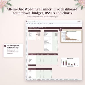 May include: A digital wedding planning dashboard spreadsheet featuring a live countdown, budget tracker, RSVP guest list, and automated charts. The interface displays tables for wedding details, guest status, and task timelines with a dark maroon header.