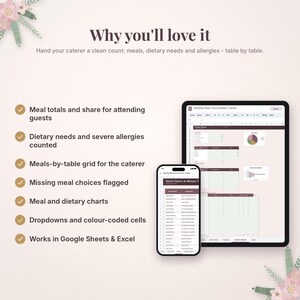 May include: A digital wedding meal choice and dietary tracker displayed on a tablet and smartphone. The interface features charts, tables, and dropdown menus for organizing guest meals and allergies, compatible with Google Sheets and Excel.