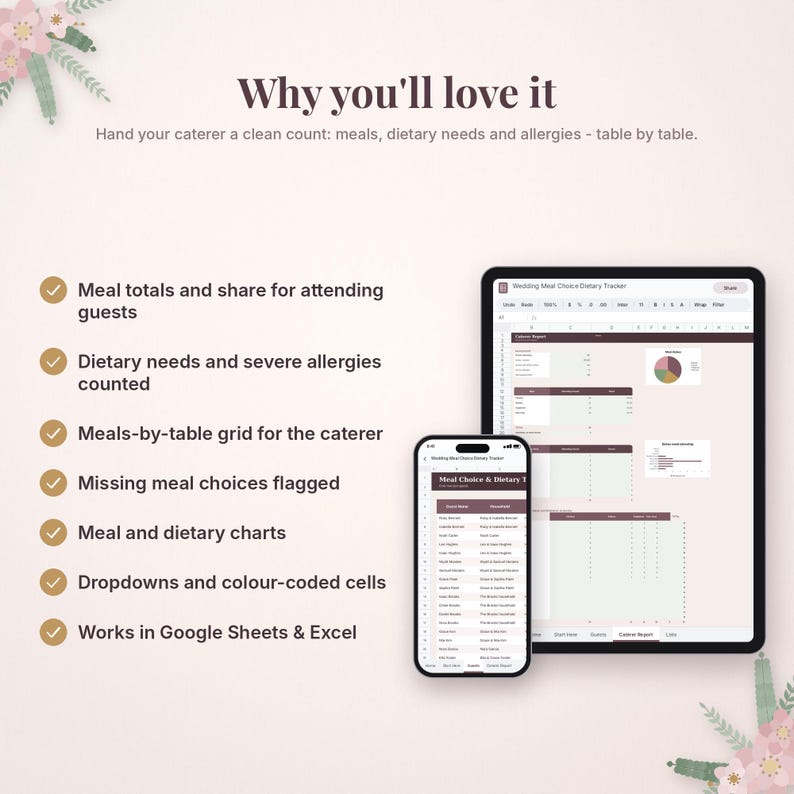 May include: A digital wedding meal choice and dietary tracker displayed on a tablet and smartphone. The interface features charts, tables, and dropdown menus for organizing guest meals and allergies, compatible with Google Sheets and Excel.