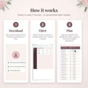 May include: An instructional graphic titled How it works with three steps: 1 Download, 2 Open, and 3 Plan. It displays icons for file downloading, a spreadsheet interface for a bridal shower planner, and a guest list table with RSVP statuses.