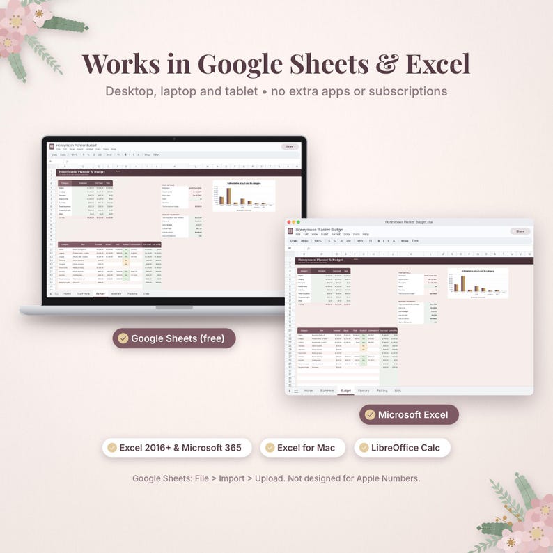 May include: A digital budget planner template displayed on two screens, compatible with Google Sheets and Excel. The interface features tables, financial data, and bar charts. Text includes Works in Google Sheets & Excel, Google Sheets (free), Microsoft Excel, Excel 2016+ & Microsoft 365, Excel for Mac, LibreOffice Calc, and Google Sheets: File > Import > Upload. Not designed for Apple Numbers.