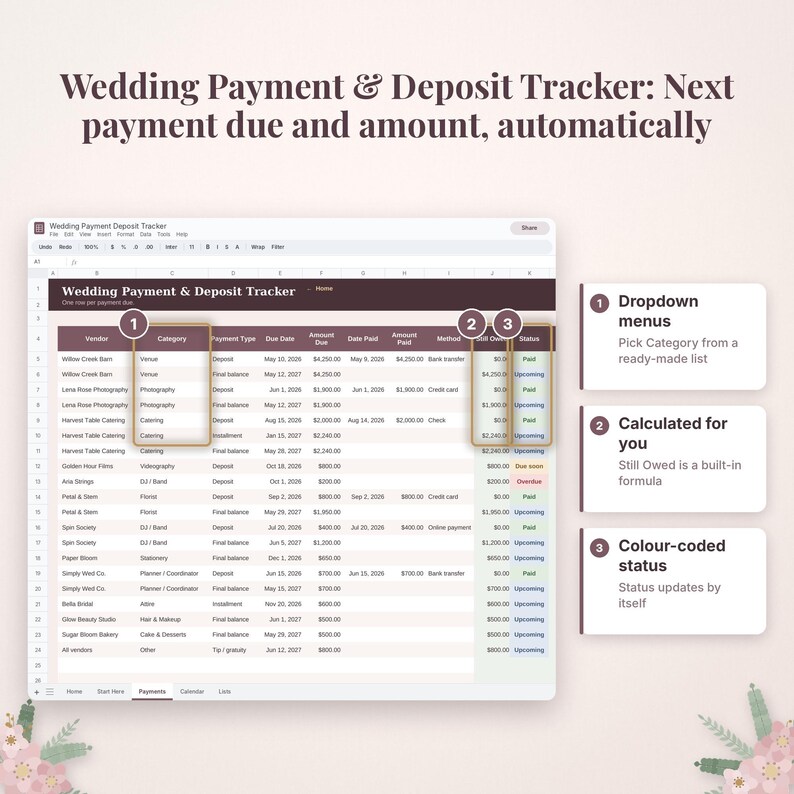Pu&ograve; includere: Un foglio di calcolo digitale intitolato Wedding Payment & Deposit Tracker con colonne per fornitore, categoria, tipo di pagamento, data di scadenza, importo dovuto, data di pagamento, importo pagato, metodo, saldo e stato.