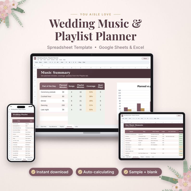 May include: A digital wedding music and playlist planner spreadsheet template for Google Sheets and Excel. The display shows a music summary table with planned minutes, song counts, and coverage percentages, alongside a key music moments list.