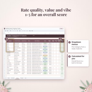 May include: A digital spreadsheet titled Wedding Vendor Comparison Tracker with columns for category, contact details, status, pricing, and quality ratings. It features numbered callouts explaining dropdown menus and automated overall score calculations.