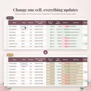 May include: A digital spreadsheet interface showing a before and after comparison of data updates. The text reads Change one cell, everything updates. Real example from the file: pick Organizer and watch the formulas react. The table displays names, roles, and financial balances.