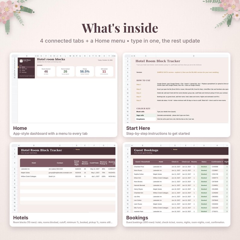Puede incluir: Una plantilla de hoja de c&aacute;lculo digital para el seguimiento de bloques de habitaciones de hotel con cuatro pesta&ntilde;as conectadas y un men&uacute; de inicio. La interfaz incluye secciones para inicio, instrucciones, hoteles y reservas.