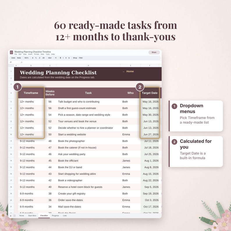 May include: A digital wedding planning checklist spreadsheet with columns for timeframe, weeks before, task, who, and target date. Text includes 60 ready-made tasks from 12+ months to thank-yous, dropdown menus, and calculated for you.