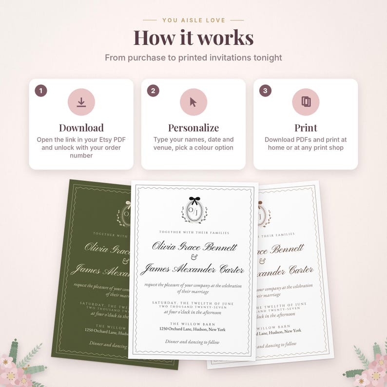 K&ouml;nnte beinhalten: Eine Anleitungsgrafik mit dem Titel You Aisle Love How it works, die einen dreistufigen Prozess zum Herunterladen, Personalisieren und Drucken von Hochzeitseinladungen beschreibt. Darunter drei Einladungsmuster in Olivgr&uuml;n und Wei&szlig; mit schwarzem Text.