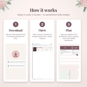 Puede incluir: Un gr&aacute;fico instructivo titulado How it works con tres pasos: 1 Download, 2 Open y 3 Plan. Muestra iconos para descargar archivos, una interfaz de hoja de c&aacute;lculo para bloques de habitaciones de hotel y una tabla de entrada de datos.