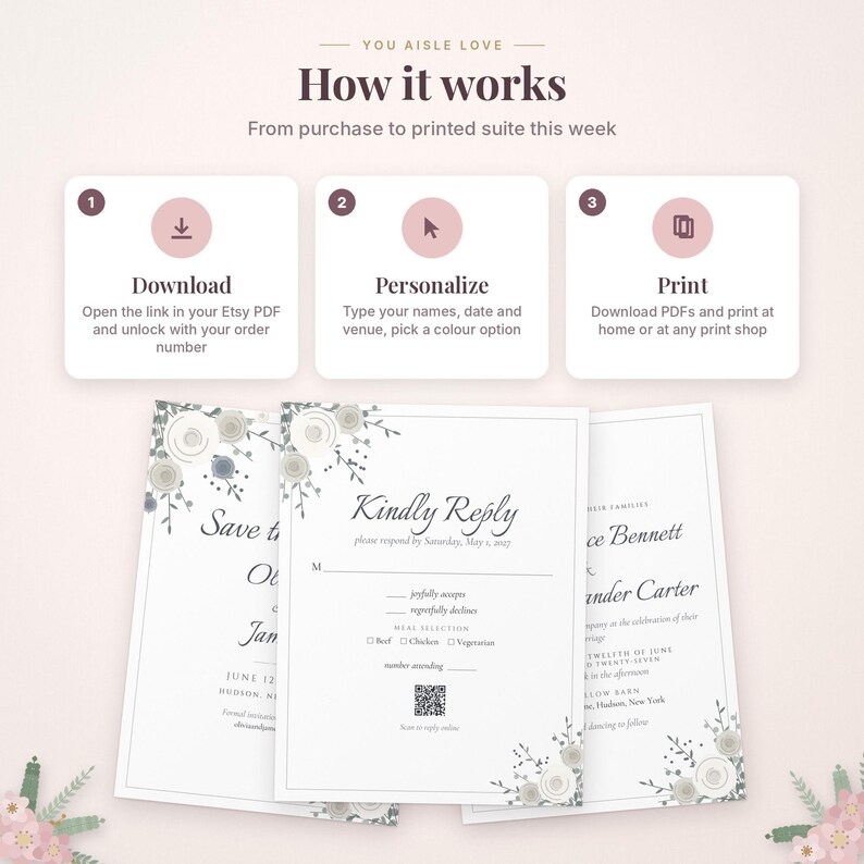 May include: An instructional graphic titled You Aisle Love How it works, detailing a three-step process to download, personalize, and print wedding stationery. Below are three white cards featuring floral illustrations and text including Kindly Reply.