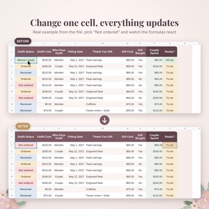 May include: A digital spreadsheet interface showing a before and after comparison of data updates. The table includes columns for outfit status, cost, and gift details. Text at the top reads: Change one cell, everything updates.