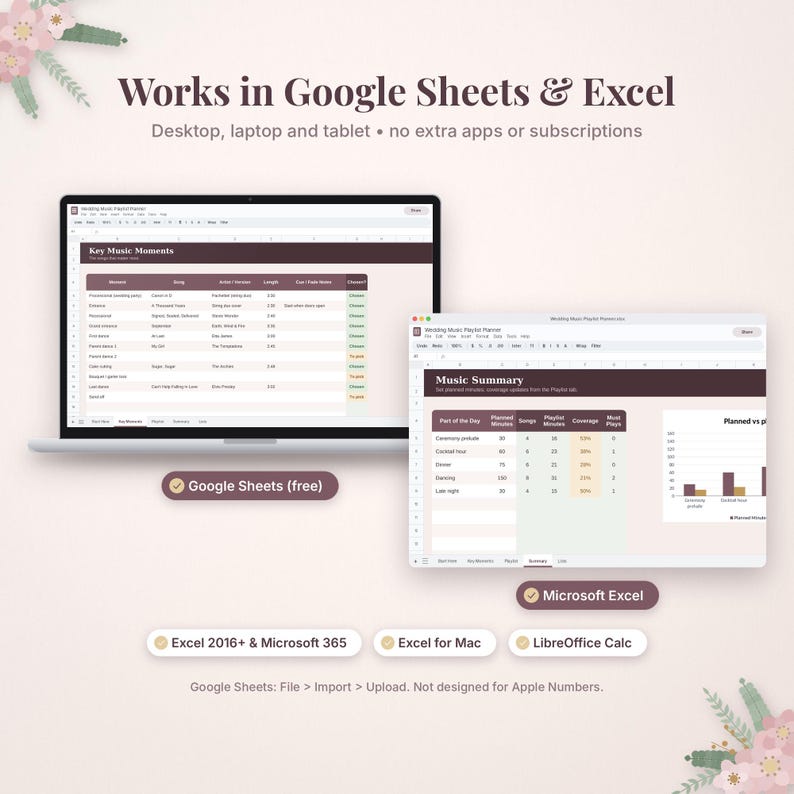 May include: A digital wedding music playlist planner template displayed on a laptop and tablet screen. The interface shows spreadsheets with columns for key music moments and a music summary chart. Text includes Works in Google Sheets & Excel.
