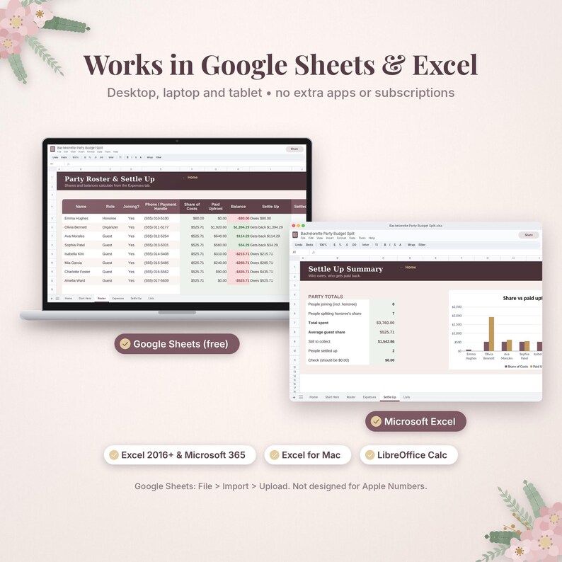May include: A digital party budget spreadsheet template displayed on a laptop and a separate screen. The interface features a Party Roster & Settle Up table and a Settle Up Summary with charts. Text includes Works in Google Sheets & Excel.