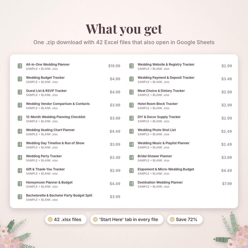 May include: A digital product listing titled What you get, featuring a list of 42 Excel files for wedding planning, including trackers for budgets, guest lists, vendors, timelines, and checklists, compatible with Google Sheets and Excel software.