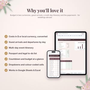 May include: A digital destination wedding planner spreadsheet displayed on a tablet and smartphone. The text reads Why you'll love it, listing features like budget in two currencies, guest arrivals, multi-day itinerary, and paperwork.