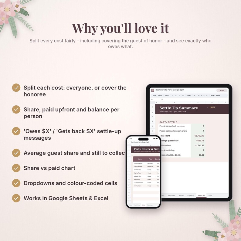 May include: A digital bachelorette party budget spreadsheet displayed on a tablet and smartphone. The interface features a Settle Up Summary, party totals, and a roster. Text includes Why you'll love it, Split each cost, and Works in Google Sheets & Excel.
