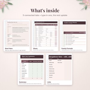 May include: A digital wedding photography shot list planner featuring five connected tabs titled Start Here, Shots, Family Formals, Summary, and Lists. The interface displays tables with columns for moments, priorities, and photo groupings on a light background.