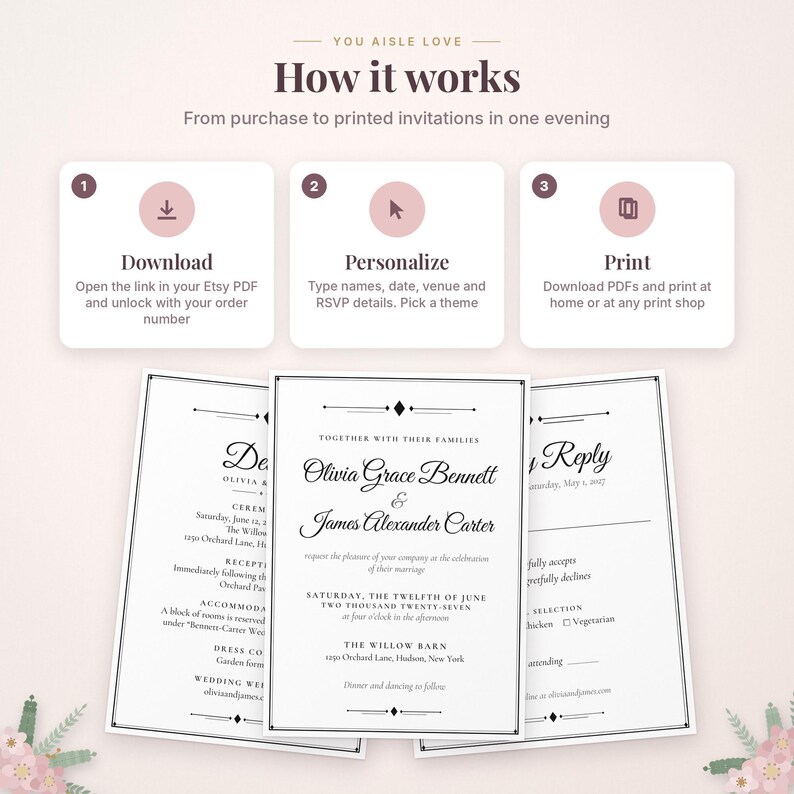 May include: An instructional graphic titled How it works with three steps: Download, Personalize, and Print. Below are three white wedding invitation cards with black text featuring names Olivia Grace Bennett and James Alexander Carter.