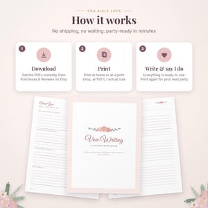 K&ouml;nnte beinhalten: Eine Anleitungsgrafik mit dem Titel How it works mit drei Schritten: Download, Print und Write & say I do. Darunter befinden sich drei Seiten eines Vow Writing A Guided Workbook mit Blumenillustrationen, Linien und Prompts.