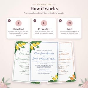 Może przedstawiać: Grafika instruktażowa zatytułowana You Aisle Love How it works, przedstawiająca trzyetapowy proces pobierania, personalizacji i drukowania zaproszeń ślubnych. Poniżej znajdują się trzy przykładowe karty z motywem cytryn i liści.