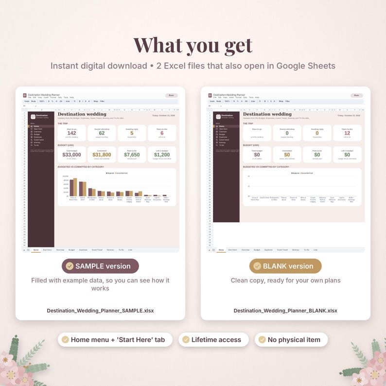 May include: Two digital spreadsheet templates for destination wedding planning, including a sample version with example data and a blank version for personal use, compatible with Excel and Google Sheets, featuring budget tracking charts.
