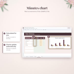 May include: A digital spreadsheet titled Minutes chart showing a Wedding Music Playlist Planner. The interface displays a Music Summary table with columns for Part of the Day, Planned Minutes, Songs, Playlist minutes, Coverage, and Most Plays.